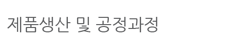 제품생산 및 공정과정