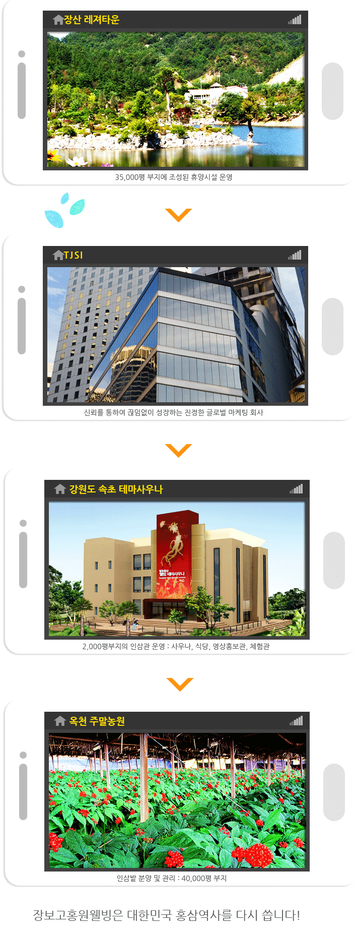 완벽을 위한 열정! 장보고홍원웰빙~