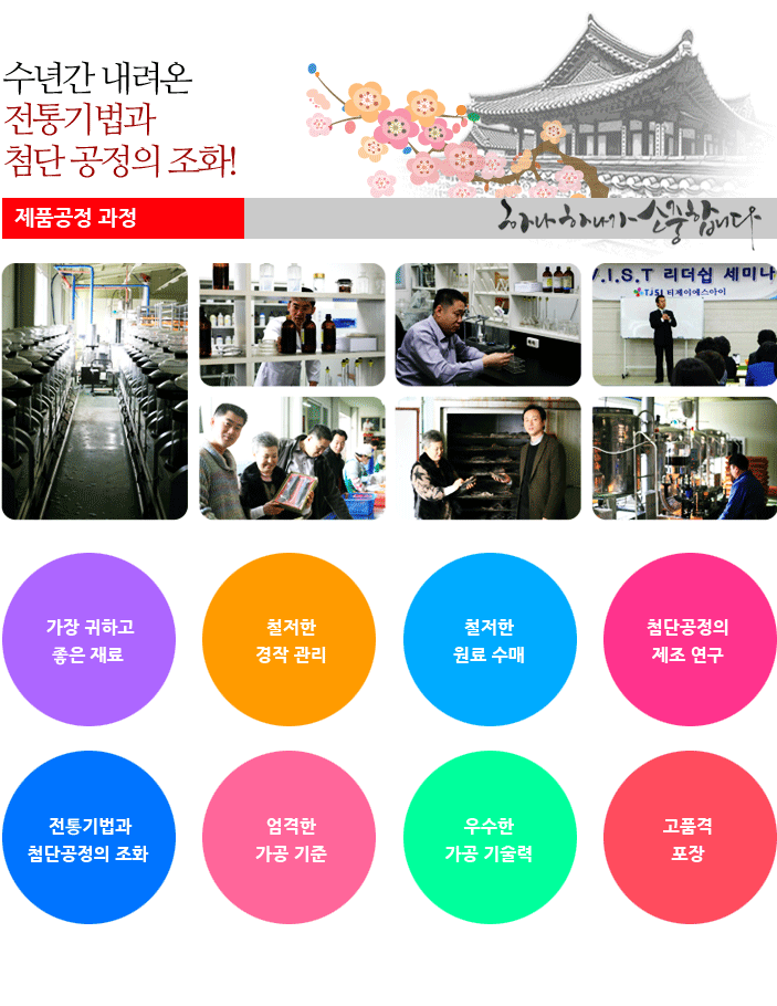 완벽을 위한 열정! 장보고홍원웰빙~